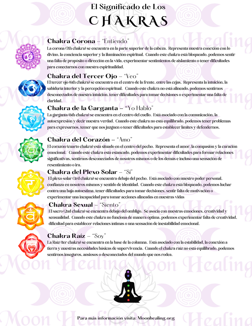 7 Main Chakra (Triple Crystal) Bracelet