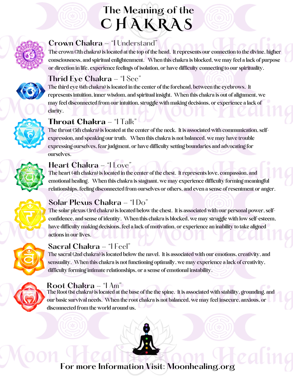 7 Main Chakra (Triple Crystal) Bracelet
